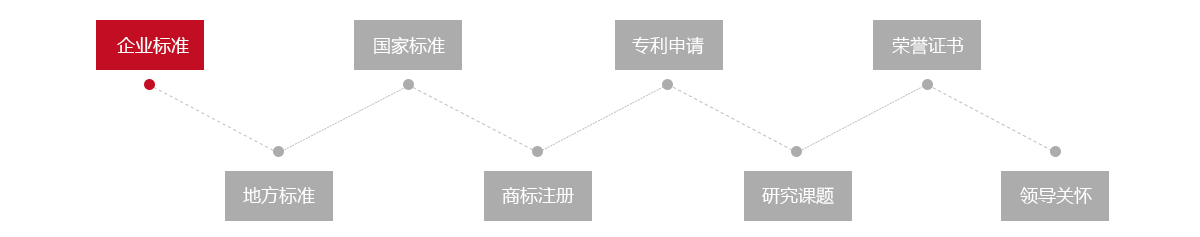图片名