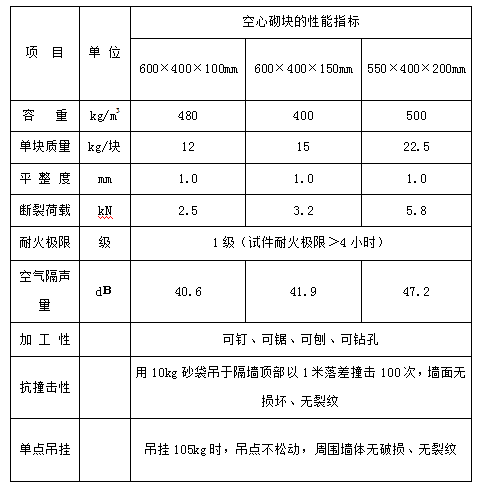 图片名